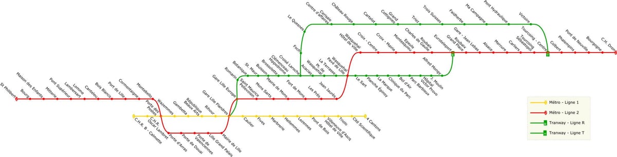 kat jeyografik nan Liy bèn